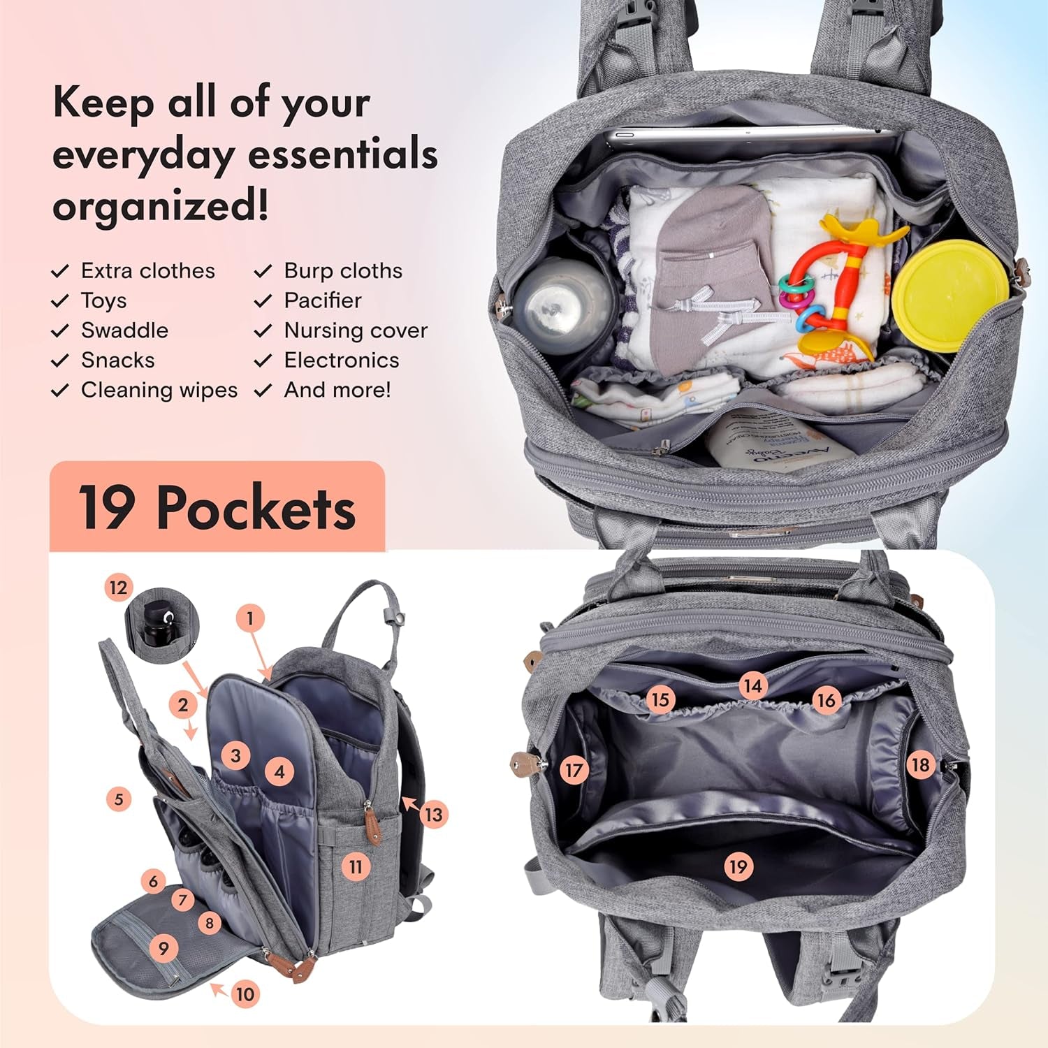Diaper Bag Backpack with Portable Changing Pad, Pacifier Case and Stroller Straps, Large Unisex Baby Bags for Boys Girls, Multipurpose Travel Back Pack for Moms Dads, Gray
